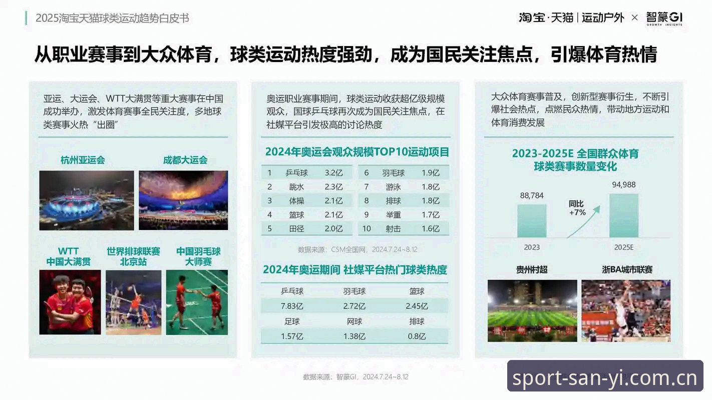 三亿体育直播平台必备 三亿体育直播平台必备深度评测:从官网入口到2025版APP实测体验报告
